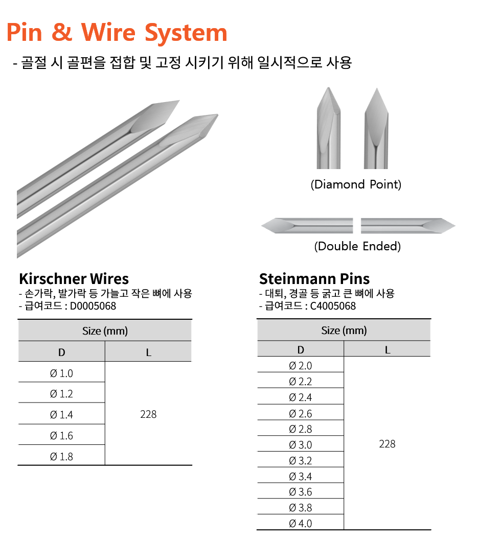 k-wire.PNG